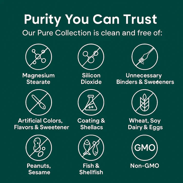 Nerve Restore R-Alpha Lipoic Acid