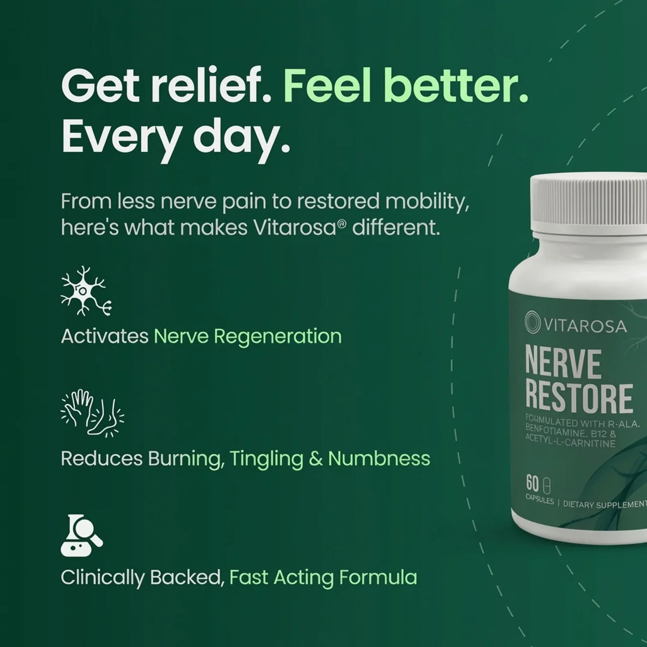 Nerve Restore R-Alpha Lipoic Acid