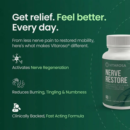 Nerve Restore R-Alpha Lipoic Acid