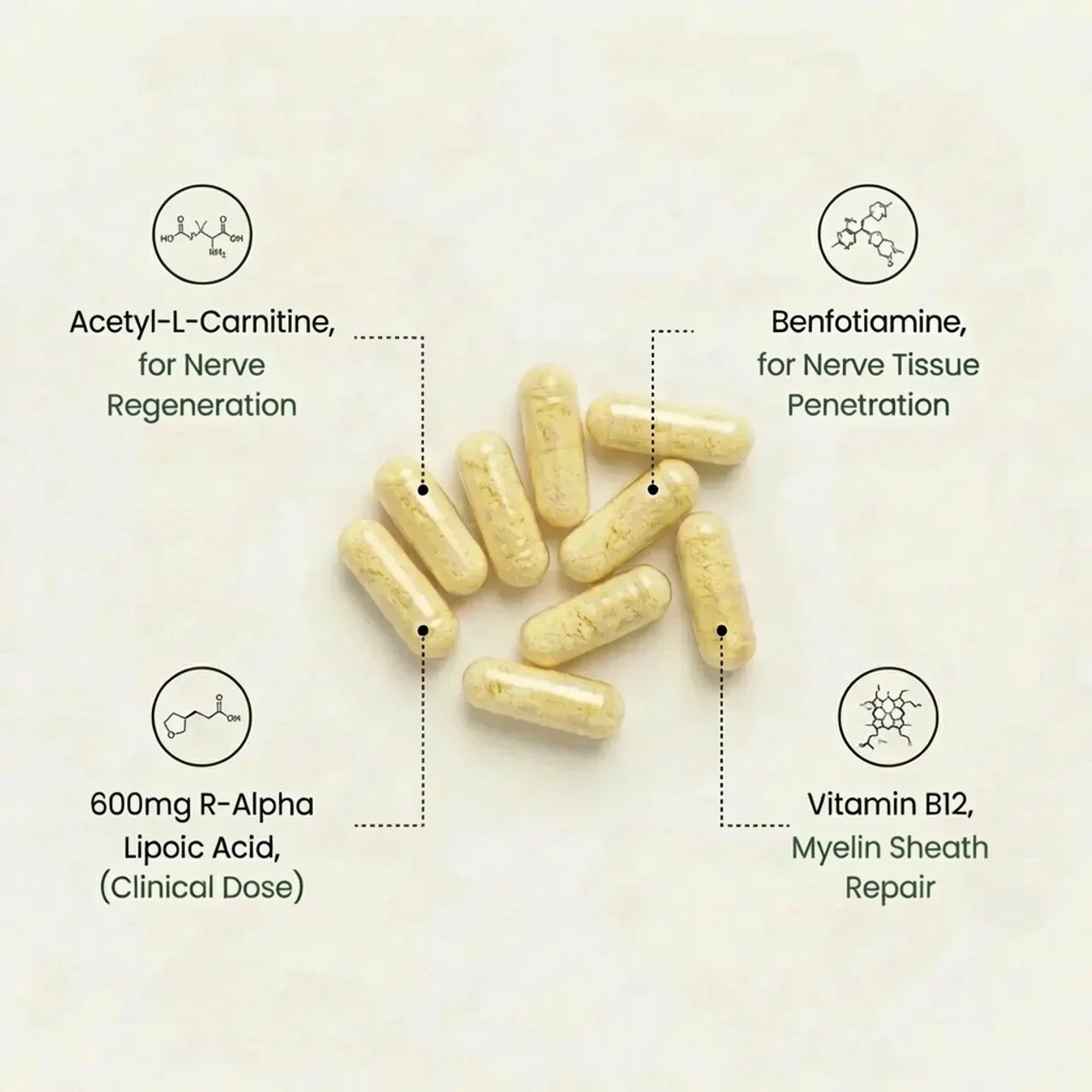 Nerve Restore R-Alpha Lipoic Acid