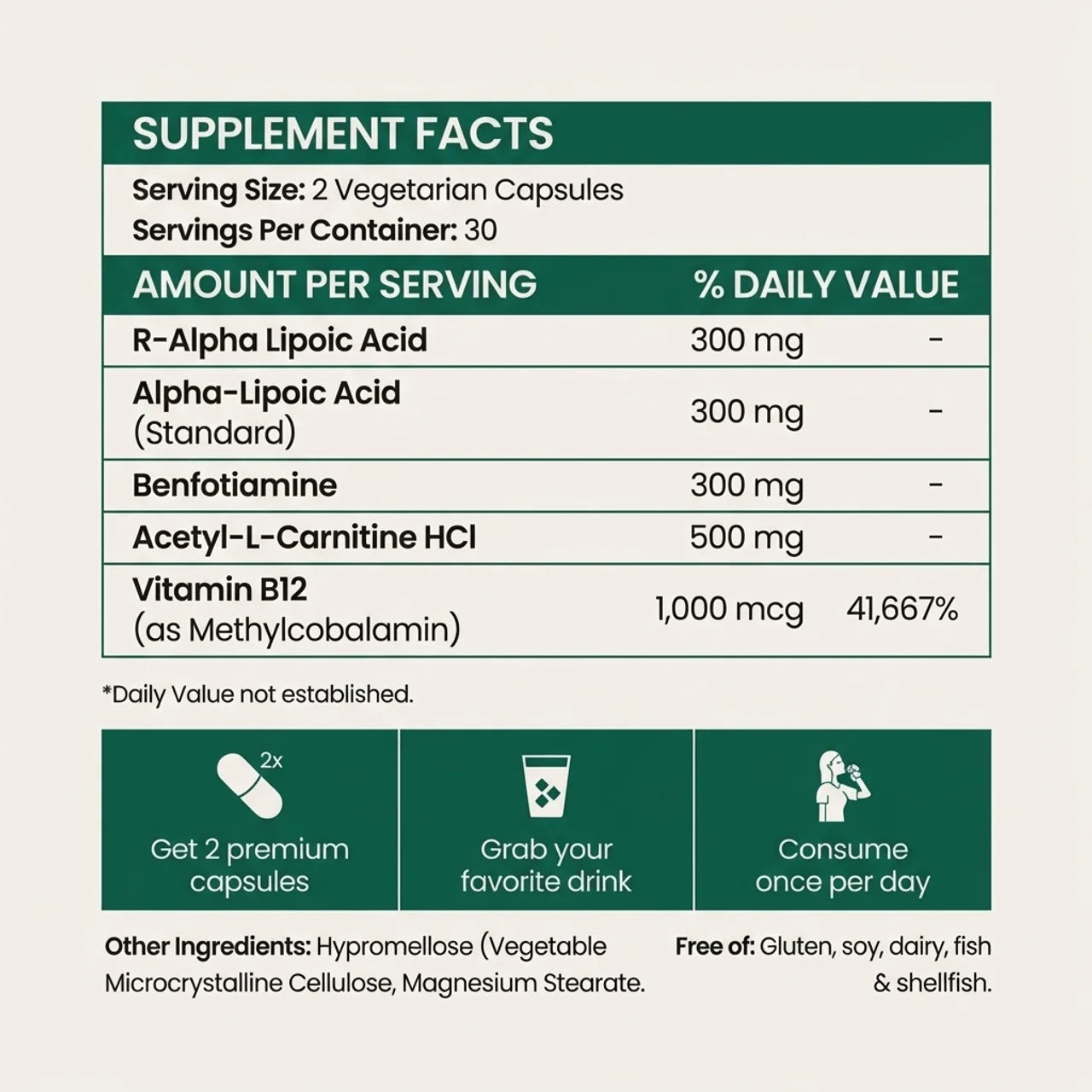 Nerve Restore R-Alpha Lipoic Acid
