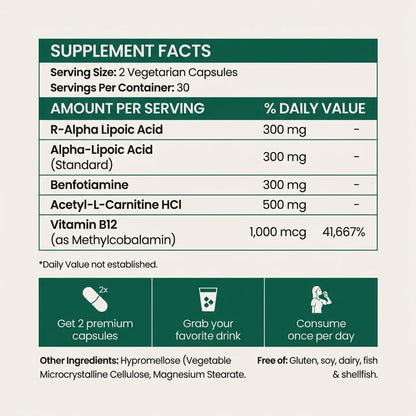 Nerve Restore R-Alpha Lipoic Acid