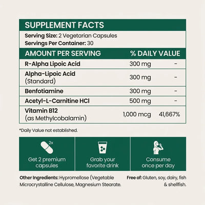 Nerve Restore R-Alpha Lipoic Acid